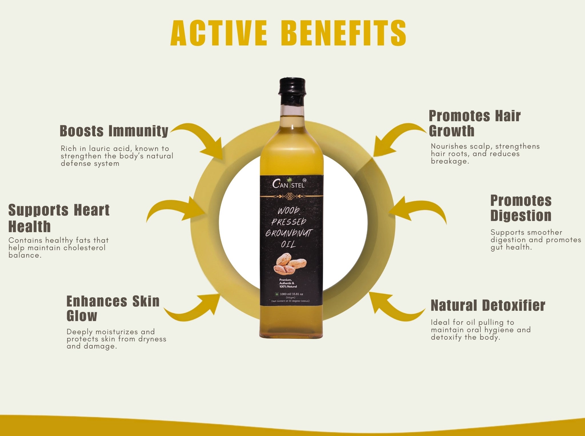 Image of Wood Pressed Groundnut Peanuts Oil 1 Litre | Natural | Chemical-Free