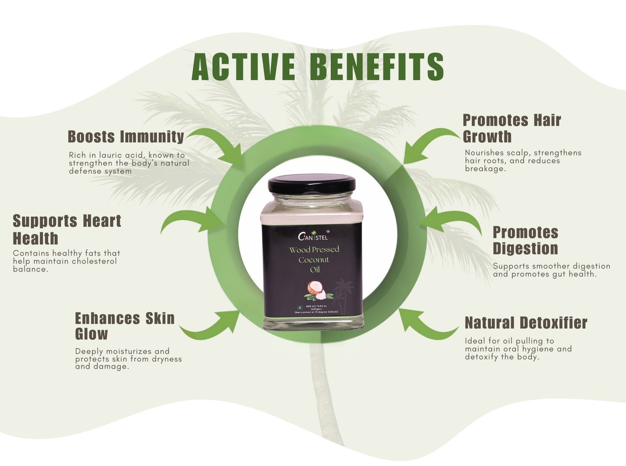 Image of Canistel Health Essentials Combo — A2 Ghee, Almond Oil, Coconut Oil & Raw Honey | Superfoods