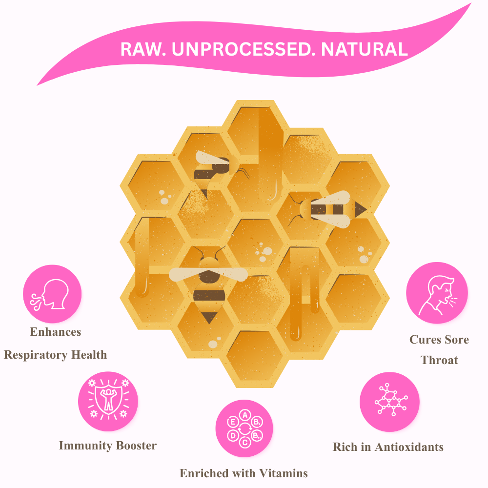 Image of Raw Unprocessed Ghaf (Jandi) Honey | 100% Pure & Natural