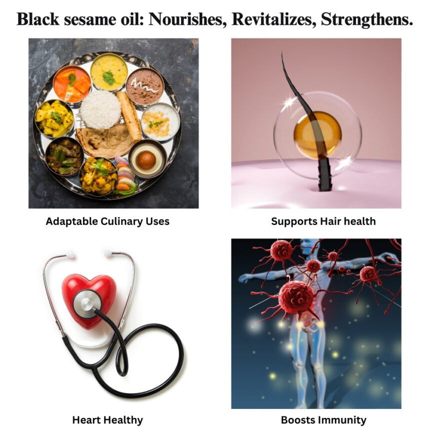 Image of Combo Wood Pressed Almond & Black Sesame Oil | Gingelly Oil - canistelindia