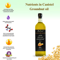 Image of Combo of Wood Pressed Yellow Mustard and Groundnut Oil – 1 Litre - canistelindia