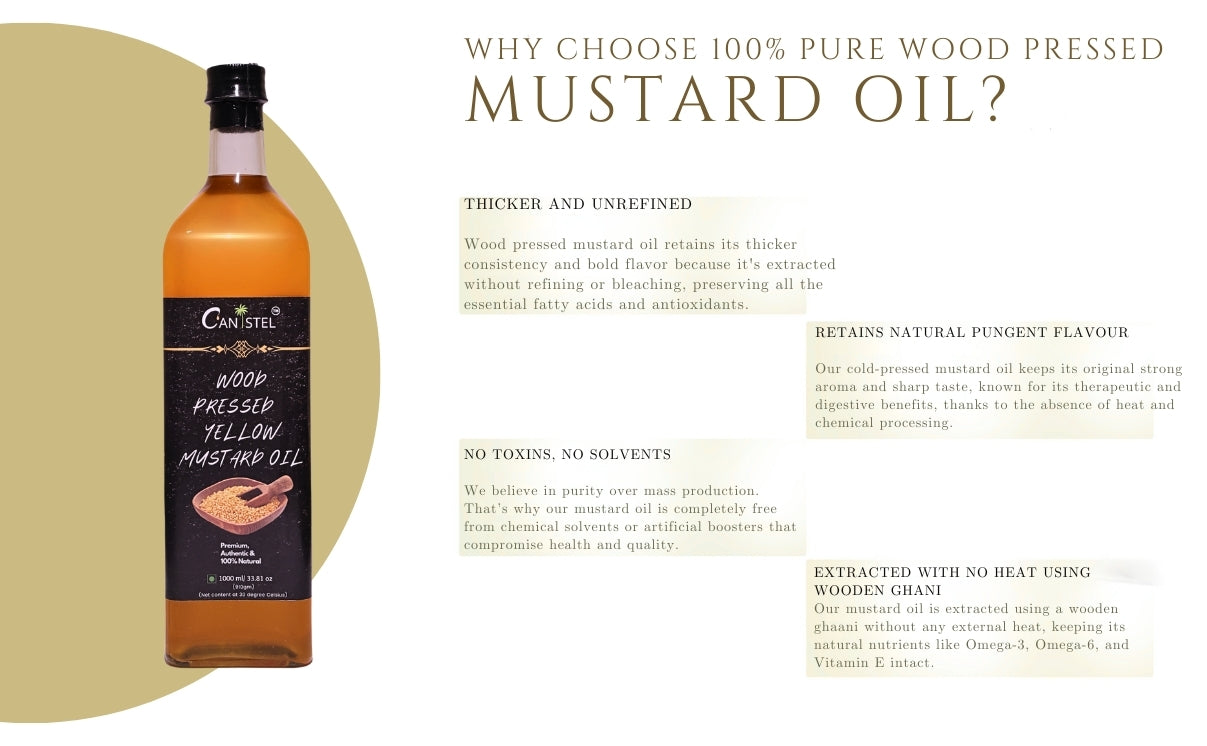 Image of Combo of Wood Pressed Yellow Mustard and Groundnut Oil – 1 Litre