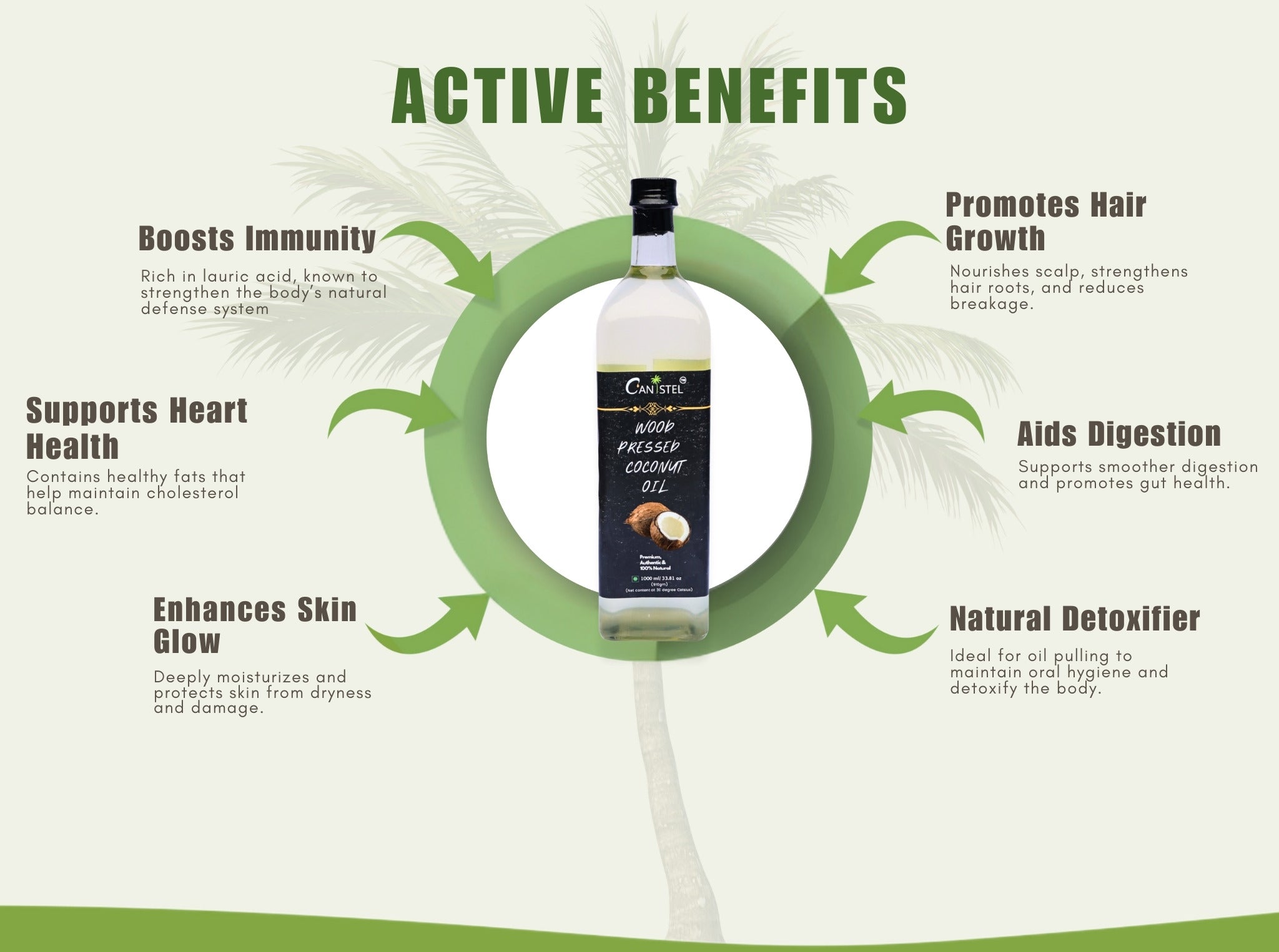 Image of Combo of Wood Pressed Black Mustard and Coconut Oil – 1 Litre