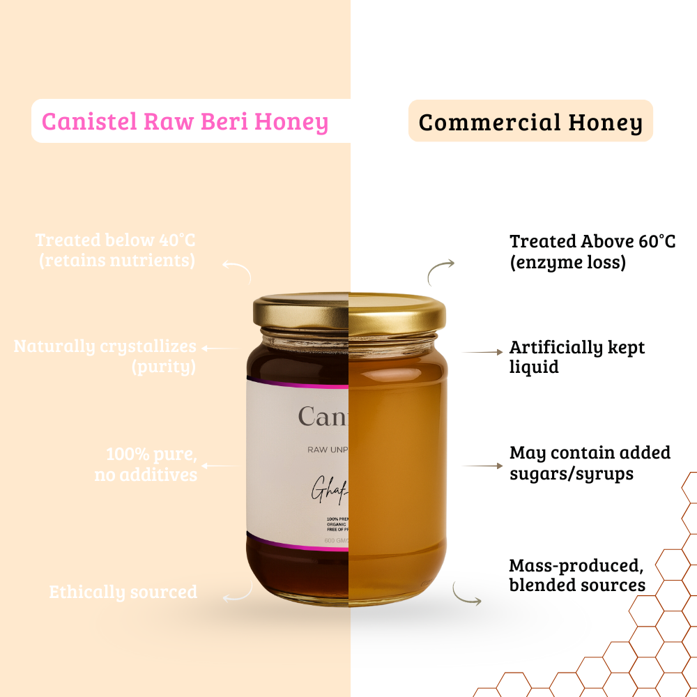Image of Raw Unprocessed Ghaf (Jandi) Honey | 100% Pure & Natural