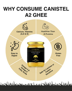 Image of Combo A2 Desi Sahiwal Cow Ghee – Traditional Bilona Churned (Pack of 2)