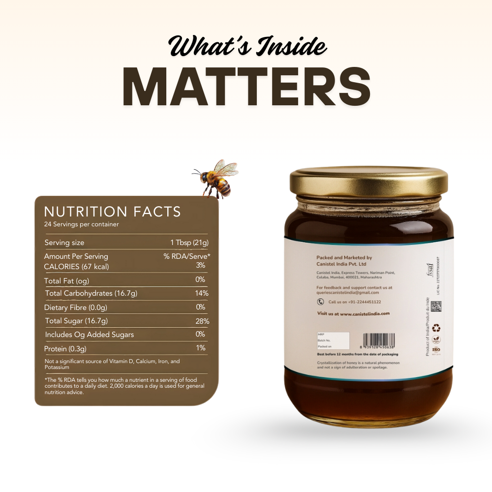 Image of Raw Unprocessed Acacia Honey | 100% Pure & Natural