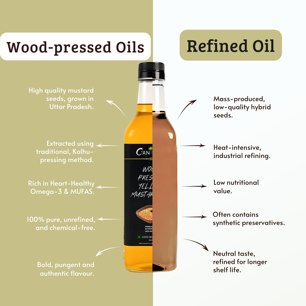 Image of Wood Pressed Yellow Mustard Oil – (1 L Pack) | 100% Natural | Naturally Pressed