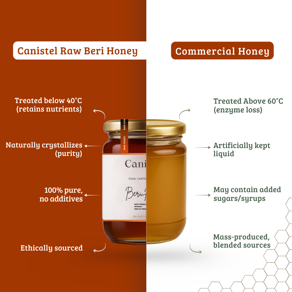Image of Raw Unprocessed Beri Honey | 100% Pure & Natural