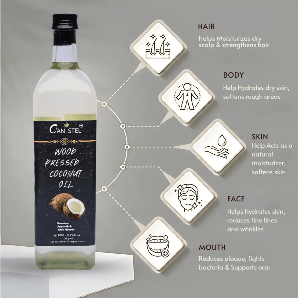 Image of Combo of Wood Pressed Black Mustard and Coconut Oil – 1 Litre