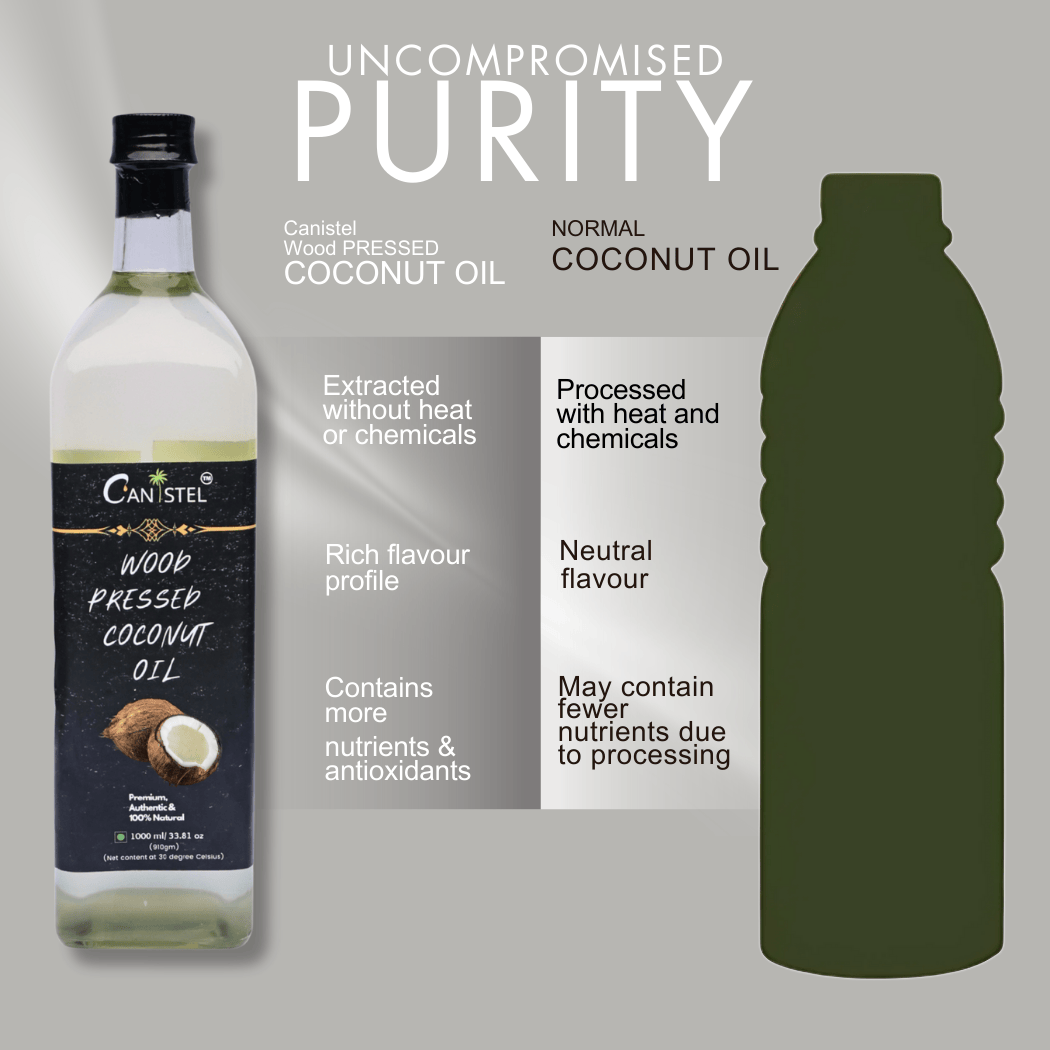 Image of Combo of Wood Pressed Black Mustard and Coconut Oil – 1 Litre
