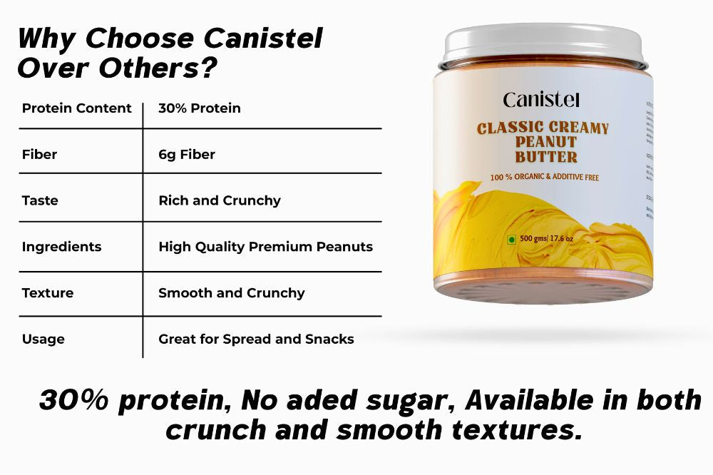 Image of Canistel Classic Creamy Peanut Butter | (500grams) | Protein Rich
