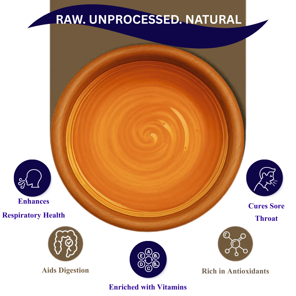 Image of Raw Unprocessed Multi- Floral Honey | 100% Pure & Natural | NMR Tested | 250 g