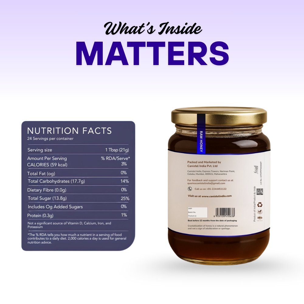 Image of Raw Unprocessed Multi- Floral Honey | 100% Pure & Natural