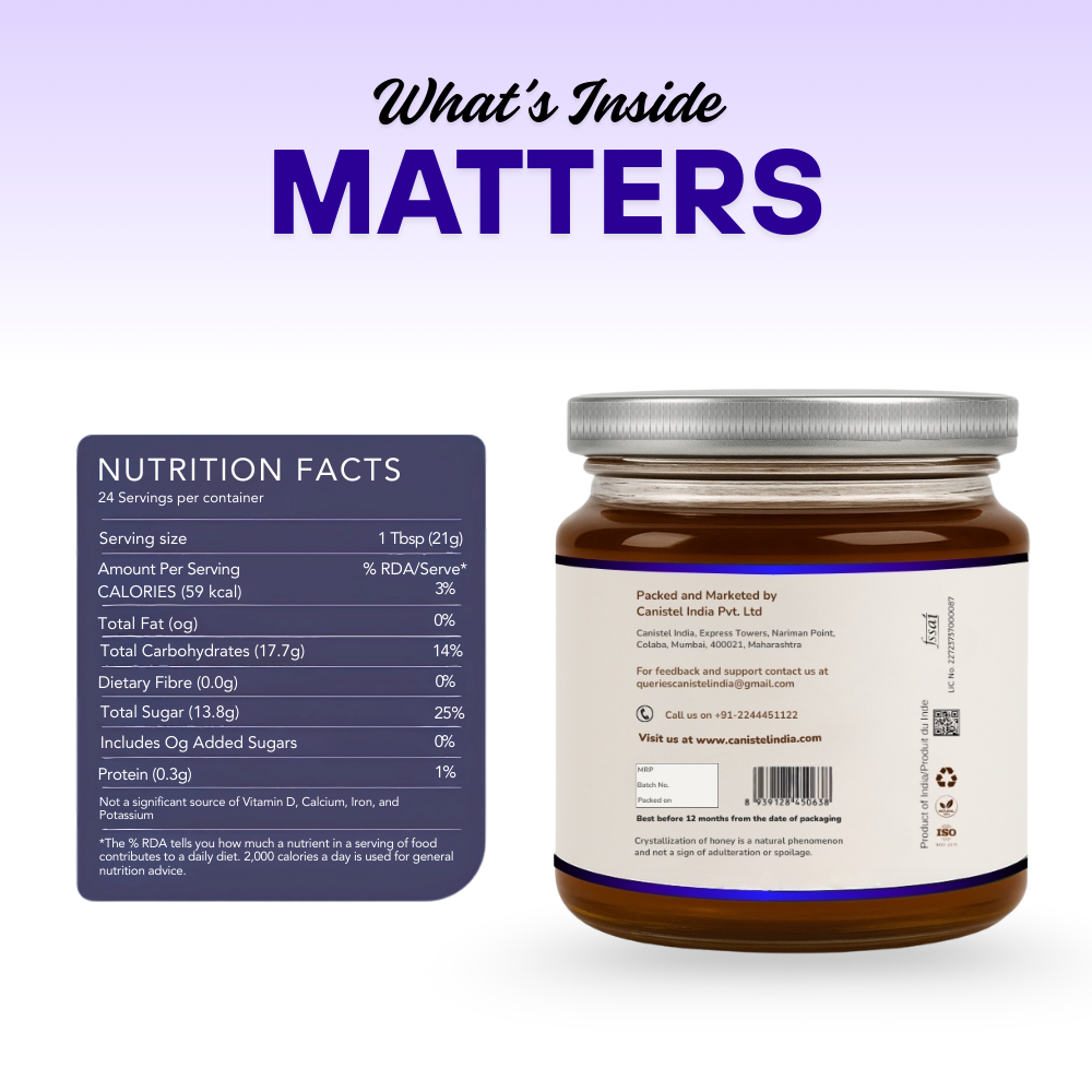 Image of Raw Unprocessed Multi- Floral Honey | 100% Pure & Natural | NMR Tested | 250 g